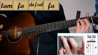 Aux sombres héros de l'amer - Noir désir - Tuto guitare complet