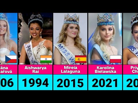 All Miss World Crowning Winners (1951-2025)