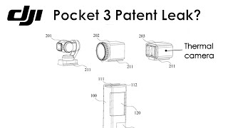 Is THIS the new DJI Pocket 3?