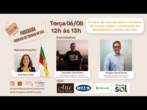 O valor de marcas para o turismo da nossa região