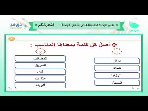 الاول المتوسط | الفصل الدراسي الثاني 1438/ لغتي |الوحدة الخامسة:النص الشعري(الرياضة)