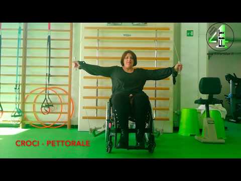 Mal di schiena durante la gravidanza per 2 settimane Qual è osteocondrosi della colonna vertebrale toracica forum