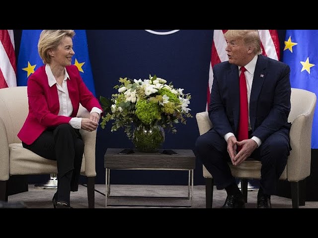 Trump's US support for Ukraine and China?