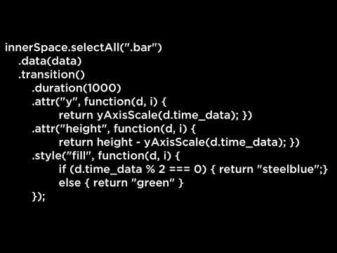 Making Dynamic Scales and Axes in D3.js - D3.js v3 Tutorial