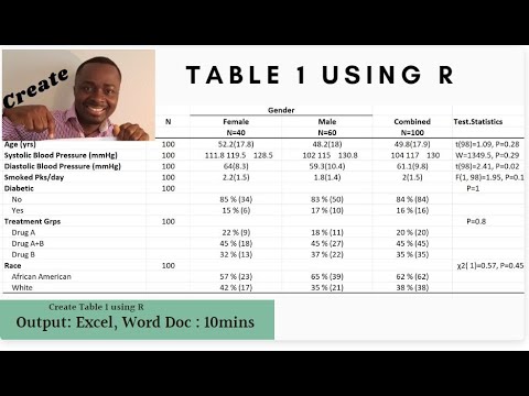 YouTube video