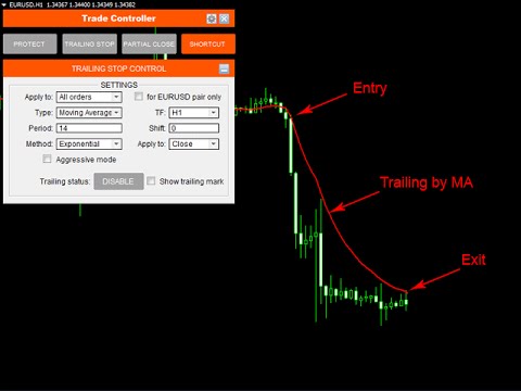 Video Trade Controller MT5
