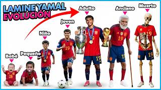 Quiz de la Evolución de Lamine Yamal 🍼🧓💀 ¿Qué tanto conoces a LAMINE YAMAL? ⚽❓