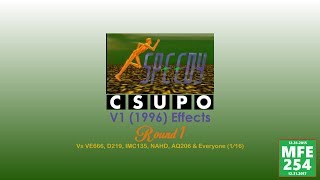 Speedy Video Csupo V1 (1996) Effects Round 1 Vs VE
