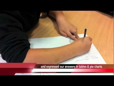 Numeracy - Music Project