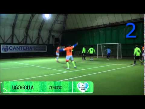 CLASSIFICA GOL FRANCAVILLA FUTSAL CUP