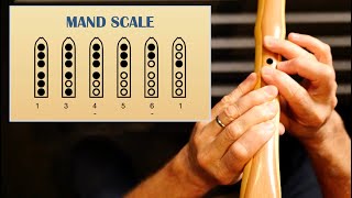 The Mand Scale - NAF Tutorial