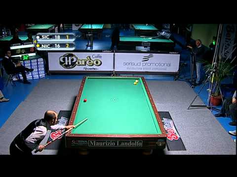 3a Prova BTP 2014-15 Sicignano vs Nicotina