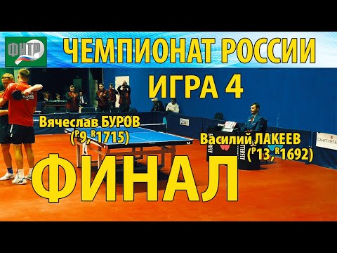 BUROV - LAKEEV ЧЕМПИОНАТ РОССИИ-2020 #tabletennis #настольныйтеннис