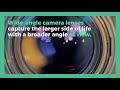 Sigma Camera Lenses for Sony Canon Nikon M K TRADING Dubai