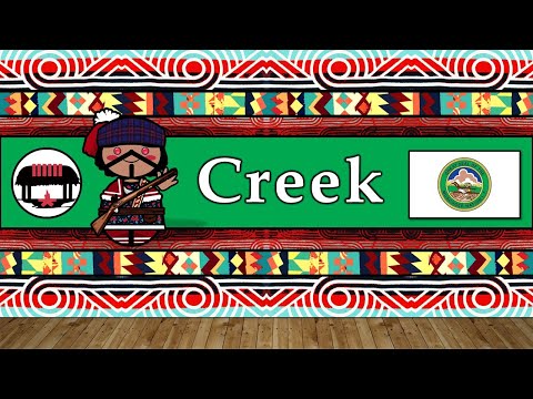 AUSTRONESIAN INDONESIAN FILIPINO