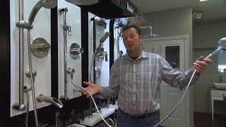 Renovation Time: Shower Systems Explained!