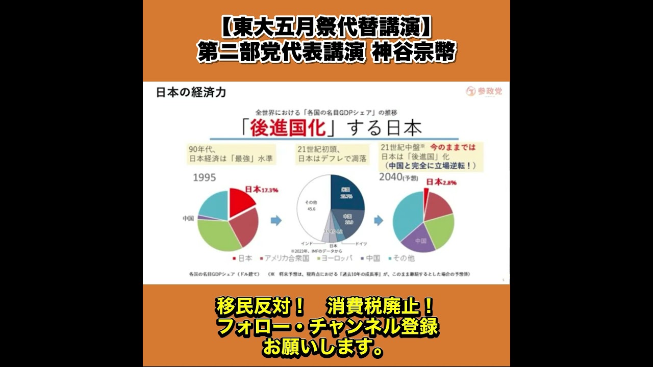 YouTubeサムネイル