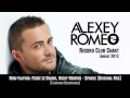 Alexey Romeo Record Club Chart August 2012 ...