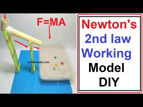 types of motion working model physics science project inspire award diy howtofunda craftpiller​