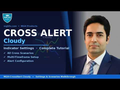 Video Cross Alert MT5