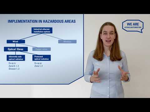 How to Implement Fibre Optic Networks in Hazardous Areas | Industrial Ethernet | Digitalization