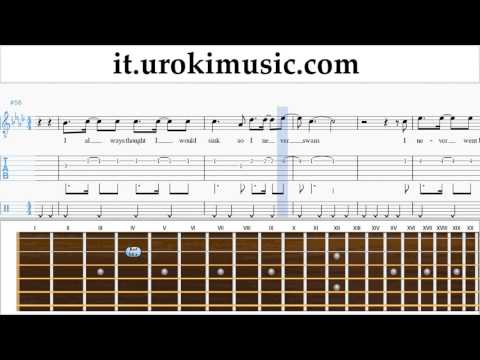 Lezioni di Chitarra Miley Cyrus - Malibu Tutorial Spartito Parte#2 um-i276