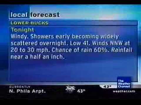 IntelliStar - 04/15/2007