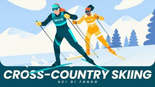 Cross-country skiing explained | The ultimate test of speed and stamina ⛷️ gameplay video by Ksmith5708, 1:27 duration
