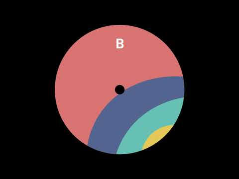 [LB010] - B1 - Michael McLardy - Uno