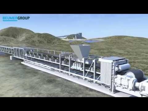 How Pipe Conveying Works