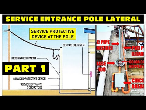 SERVICE ENTRANCE POLE LATERAL - SERVICE PROTECTIVE DEVICE METER POLE CONNECTION PART 1 - EP 12
