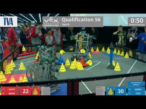 2018 VRC-MS Spir Q56 - 5297F 8838C vs 6390K 737Z - 62 to 60