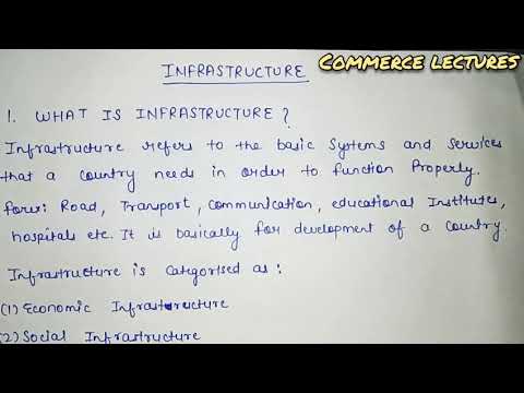 infrastructure economic social infrastructure and development class 12 indian economy
