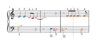 Pokémon Theme Gotta catch &#39;em all! – John Loeffler