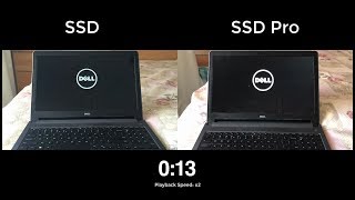 SSD Pro Speed Test | Samsung 860 PRO - 2018