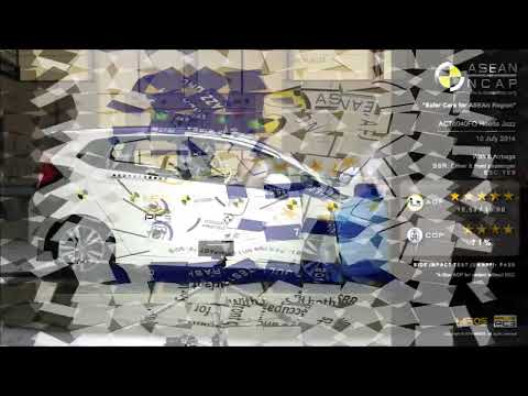 ASEAN NCAP - Honda Jazz 2014