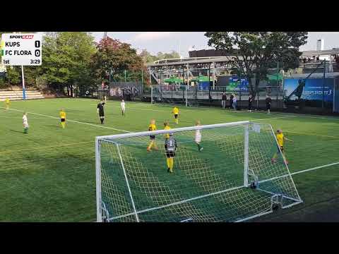 KuPS vs FC Flora - HJK cup 23