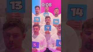 Mr bean guest 😅 #shorts #trending #viral #shortfeed Mr bean guest 😅 #shorts #trending #viral #shortfeed
