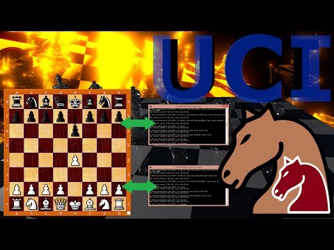 Universal Chess Interface Advanced Java Chess Engine Tutorial 22
