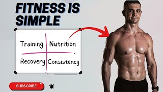 I Stopped Overcomplicating Fitness | Stop Doing What Doesn’t Serve You #podcast