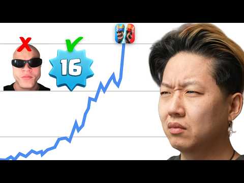 How Clash Royale was Revived in 2025