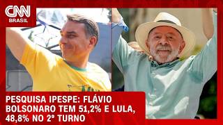 Vídeo: Pesquisa Ipespe  Flávio Bolsonaro tem 51 2% e Lula  48 8% no 2º turno |  CNN AGORA
