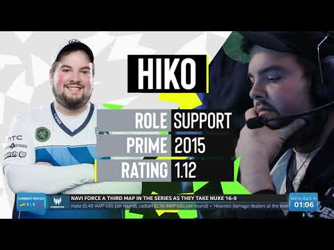 S1MPLE ABOUT HIKO - DAILY CS:GO HIGHLIGHTS