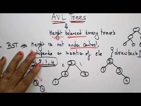 Avl tree | Introduction | Data Structures | Lec 40 | Bhanu Priya