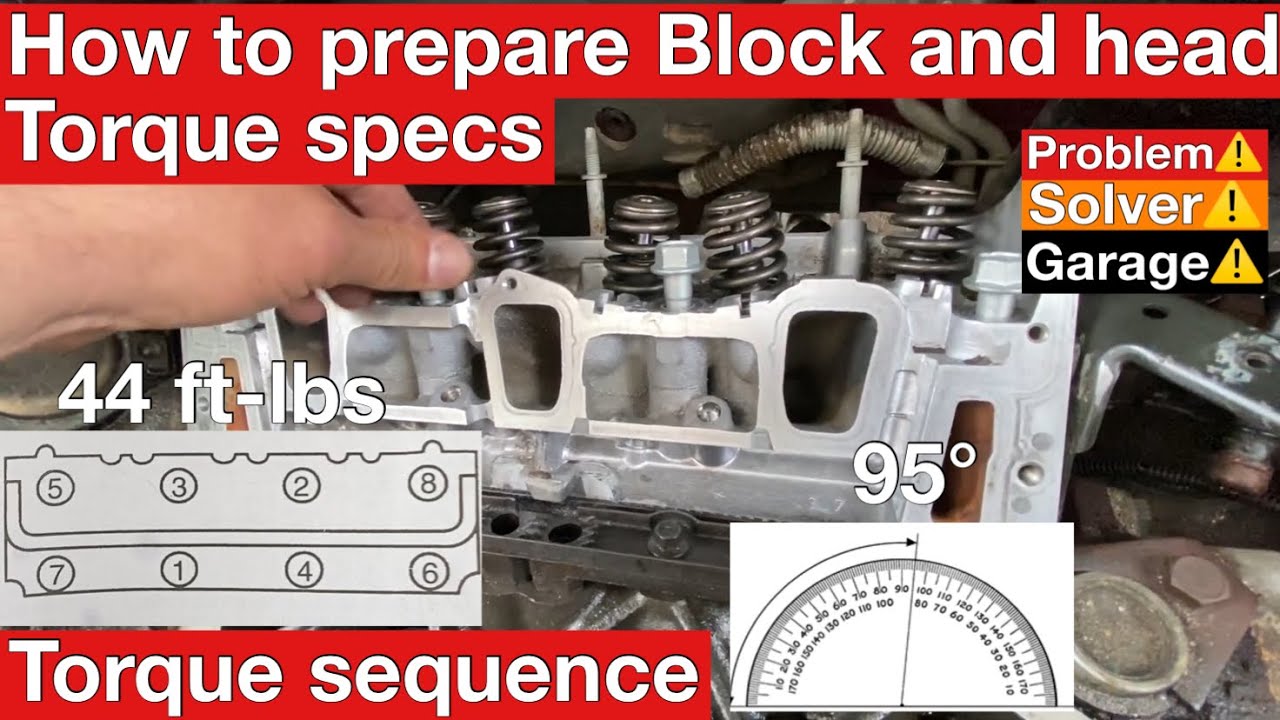 Head gasket install GM 3400 SFI. Chevy Venture 3.4L head gasket torque specs, torque sequence.