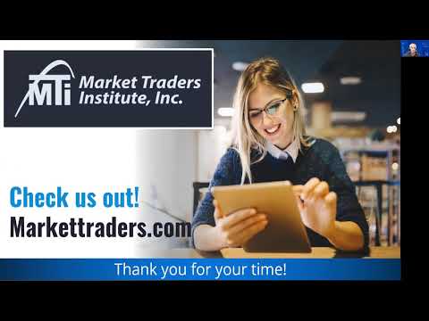 Market Traders Institute Presentation – Sep 25th 2020