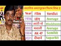 Sadashiv Amrapurkar 1996 2021 All Movies Name List Ll Sadashiv Amrapurkar 1996 2021 All Film