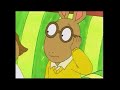 Arthur S Reaction Pinga Is Born