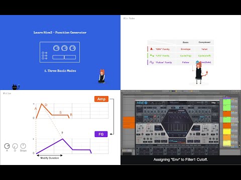u-he Hive 2 - Function Generator Tutorial Pt.1 : Three Basic Modes