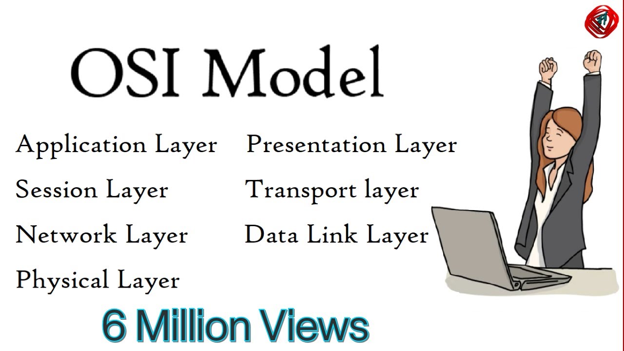 OSI Model Explained | OSI Animation | Open System Interconnection Model | OSI 7 layers | TechTerms